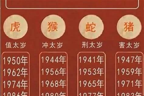 1981年是什么年|1981年